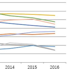 贸易战硝烟下的纸制品制造业 中美博弈中的挑战与机遇